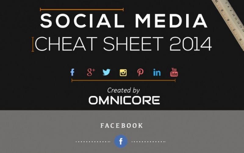 Alles auf einen Blick: Das Social-Media-Cheat-Sheet 2014 » t3n