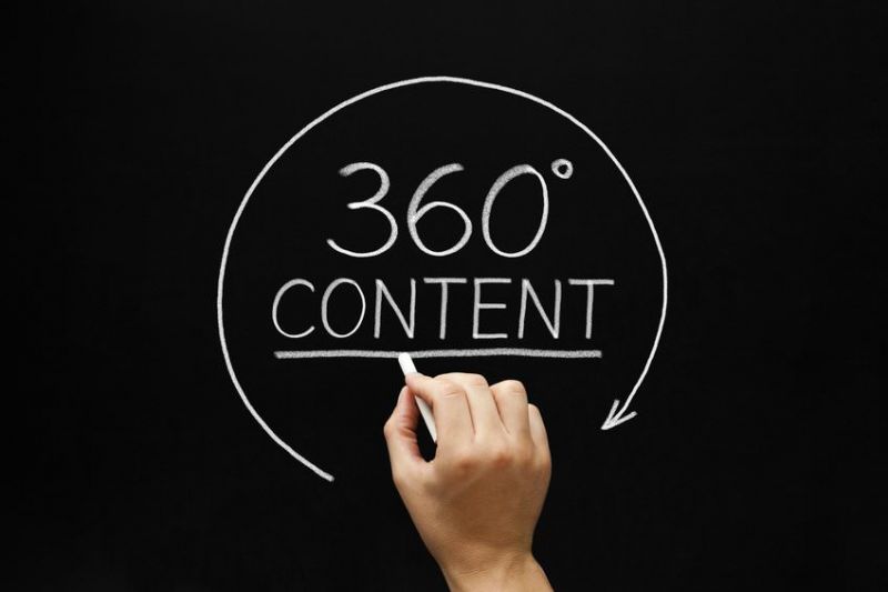 Wie du genau merkst, dass dir eine echte Content-Strategie fehlt